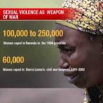 Sexual Violence as a peacetime-wartime continuum: Part 5; Sexual violence and Indigenous women in Conflict